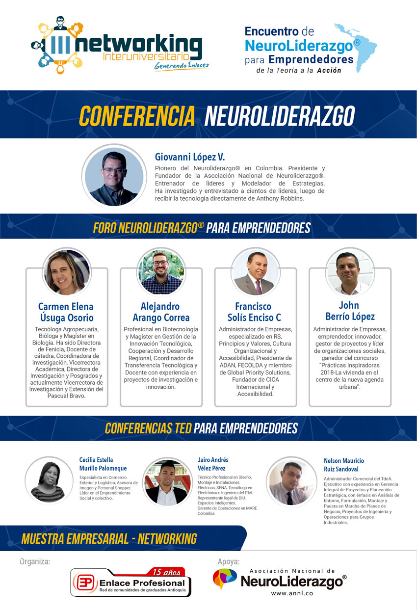Programación III Networking Interuniversitario