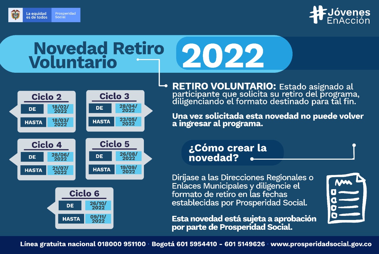 NOVEDAD RETIRO VOLUNTARIO